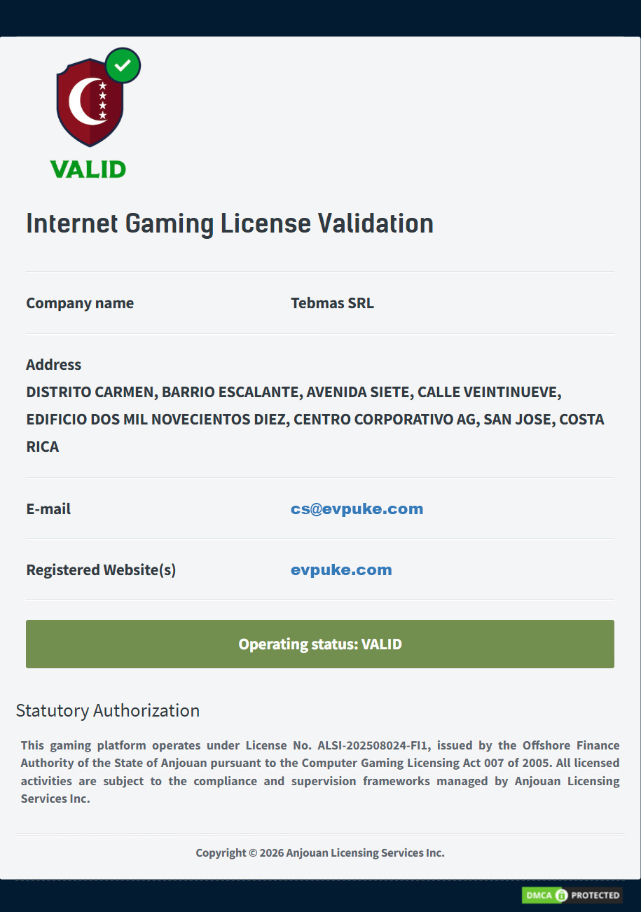 GWR-CERT
