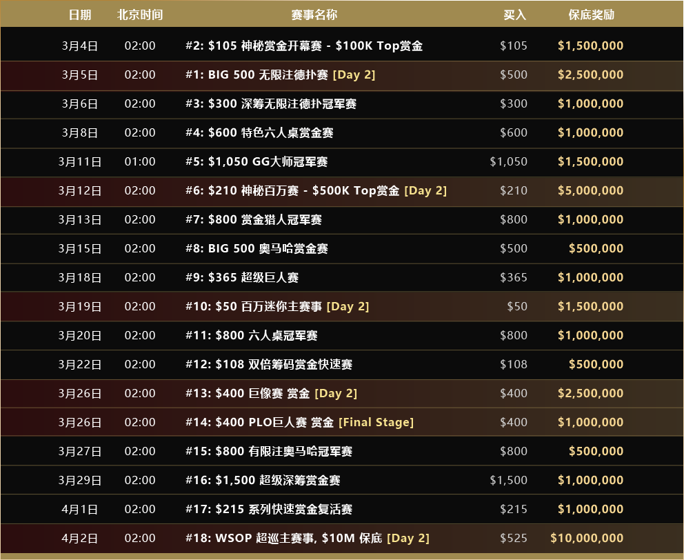 timetable